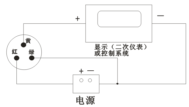 紫外輻射傳感器圖片2