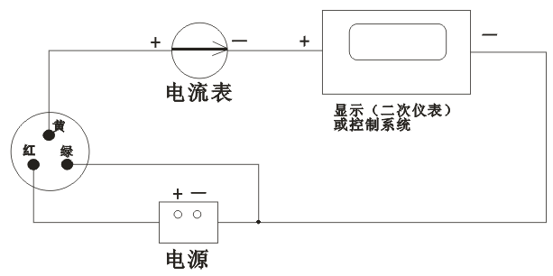 紫外輻射傳感器圖片