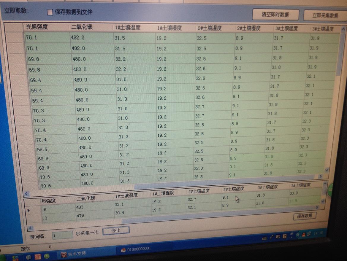 溫室控制柜及自動(dòng)化系統(tǒng)圖片10